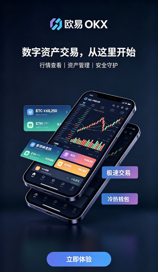 欧交易所app下载官网充值流程